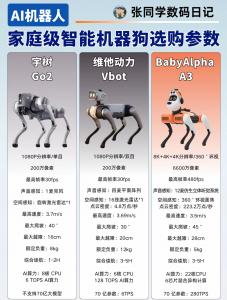 2026 服务机器人整机采购指南:价格表、ROI 测算、RaaS 租赁与避坑全攻略,--第3张 2026 服务机器人整机采购指南:价格表、ROI 测算、RaaS 租赁与避坑全攻略,--第3张